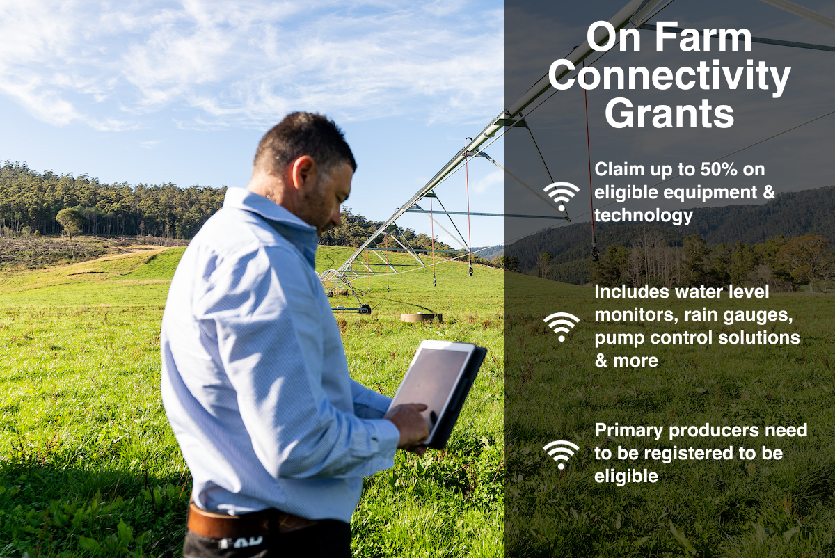 On Farm Connectivity Program | AGnVET